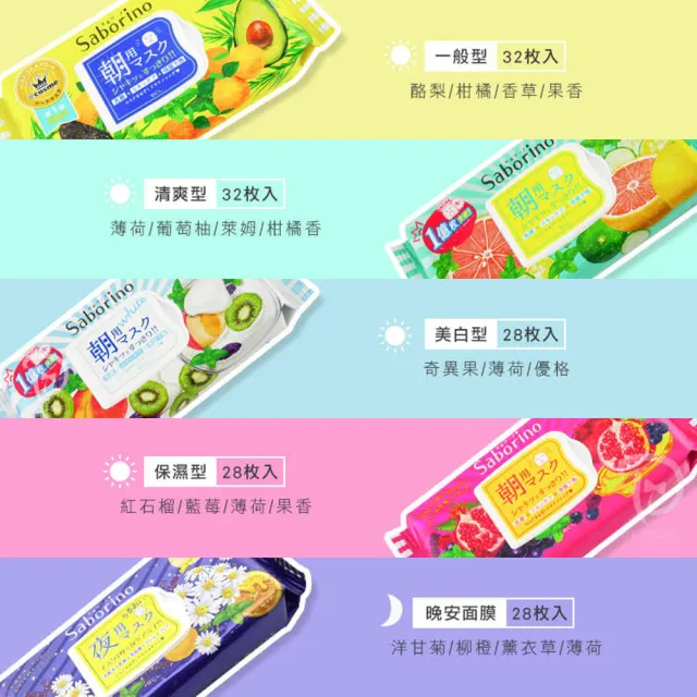 即期品【BCL】Saborino早安/晚安面膜任選1款(緊緻/水果保濕/玄米/酪梨/植物性/紅石榴/洋甘菊)
