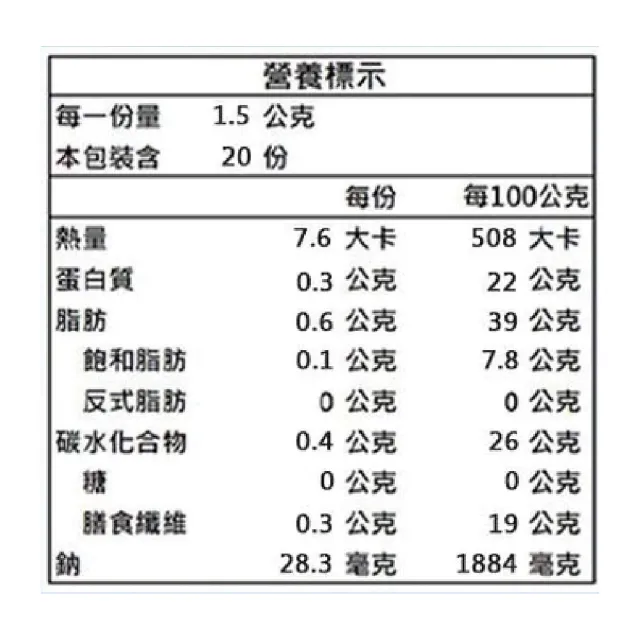 【三味屋】韓式 麻油 海苔 辣味  30g / 包x6包/組(雙潔淨標章)