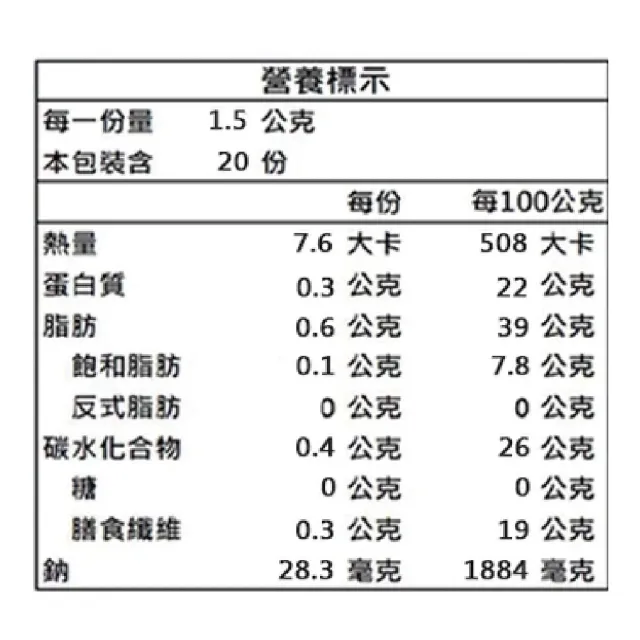 【三味屋】韓式 麻油 海苔 原味 30g / 包x6包/組(雙潔淨標章)