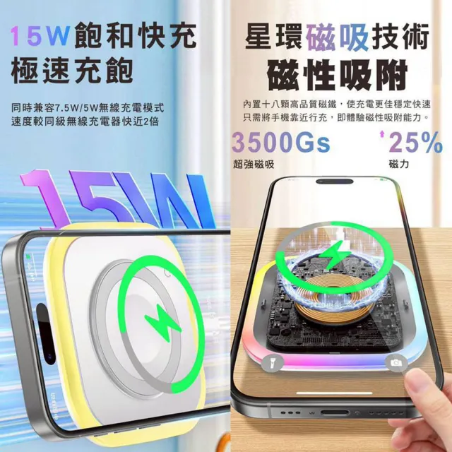 【KooPin】台灣製造 炫彩LED三用磁吸15W無線充電器/充電盤(夜燈/手機/Watch/Airpods)