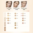 【Estee Lauder 雅詩蘭黛】粉持久完美持妝粉底SPF10/PA++30ml(粉底液/防曬)