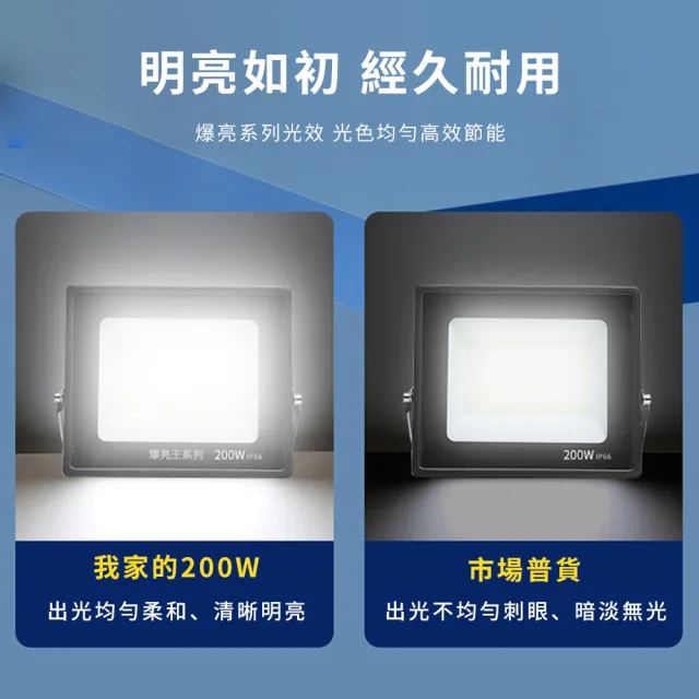 【UMIS】LED 200W 爆亮投射燈 戶外防水可調節式投光燈 應急燈 照明燈 營燈 手電筒 高亮燈珠(110至220V通用)