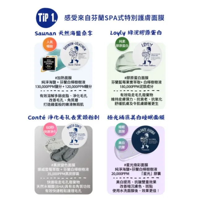 【韓國美膚】TORHOP 極光保濕美白睡眠面膜 60g(睡眠面膜 去角質 保濕 美白 晚安面膜)