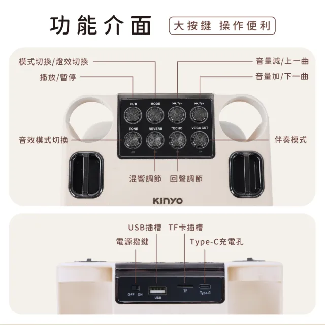 【KINYO】經典K歌藍牙喇叭/無線麥克風*2(KY-2040)