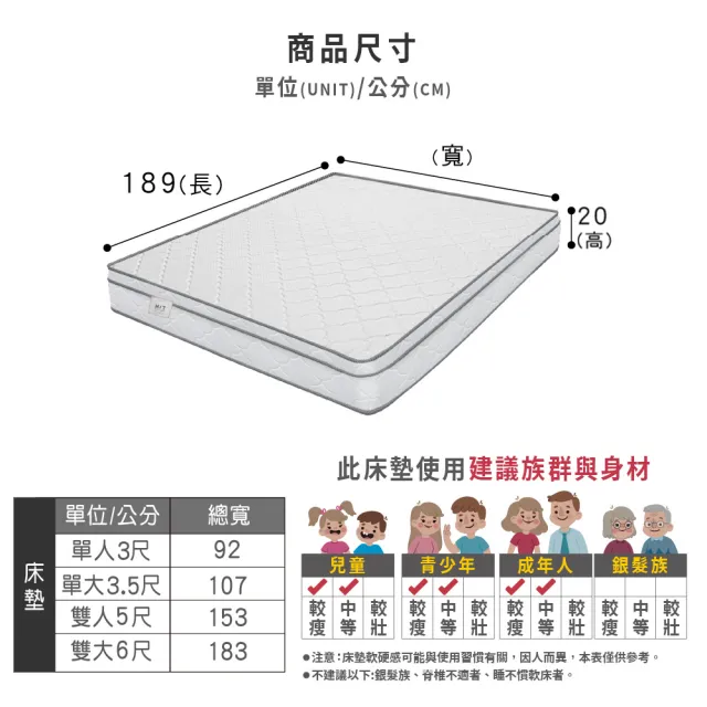 【ASSARI】雙人高彈力支撐三線獨立筒床墊5x6.2尺x20cm-舒眠