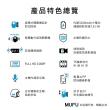 【MUFU官方直營】雙鏡頭機車行車記錄器V20S(錄影7.5小時 機車行車紀錄器)