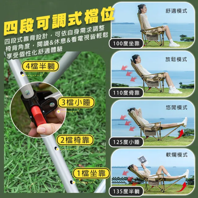 【TAS CAMP】超輕量四檔調節露營躺椅(折疊椅 可收納腳拖 四檔調節 露營躺椅 折疊椅 露營椅 輕量躺椅)