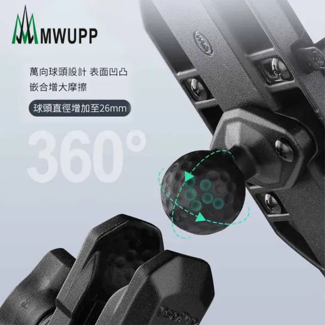 【五匹MWUPP】Osopro減震系列 專業摩托車架-甲殼-細管(機車手機架/手機支架)