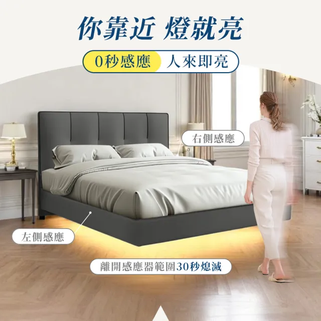 【A FACTORY 傢俱工場】韓式奶油風 雙大6尺 貓抓皮床頭片+燈帶懸浮床(床底/床座/床台-房間2件組)