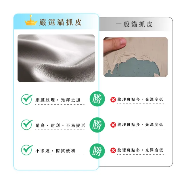 【A FACTORY 傢俱工場】歐若拉 雙人5尺 貓抓皮床頭片+強化常規高腳底(床底/床座/床台-房間2件組)