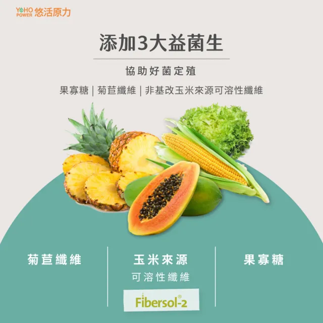 【悠活原力】300億純淨益生菌x4(30條/盒100%無添加香料)