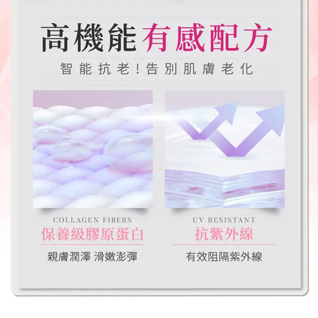 【marie claire 美麗佳人】美麗佳人膠原蛋白美肌修復短袖上衣3件-直播