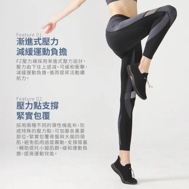 【FREEZONE】現貨 中度支撐配色緊身壓力長褲 女款-FZ350能量型(機能壓縮/吸濕排汗/慢跑登山運動/健身瑜珈)