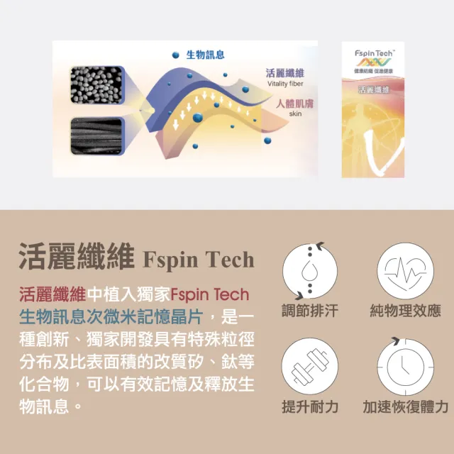 【FREEZONE】現貨 中度支撐配色緊身壓力長褲 女款-FZ350能量型(機能壓縮/吸濕排汗/慢跑登山運動/健身瑜珈)