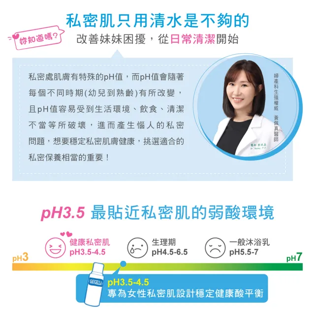 【SAUGELLA 賽吉兒】菁萃潔浴凝露_日用型 500ml+涼感型 200ml超值組(私密處清潔保養)