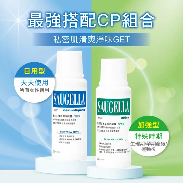 【SAUGELLA 賽吉兒】菁萃潔浴凝露日用加強500ml重量超值組(私密處清潔保養)