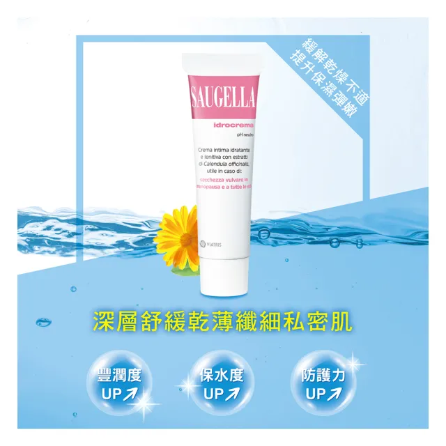 【SAUGELLA 賽吉兒】菁萃柔嫩乳霜二入超值組(私密處清潔保養)