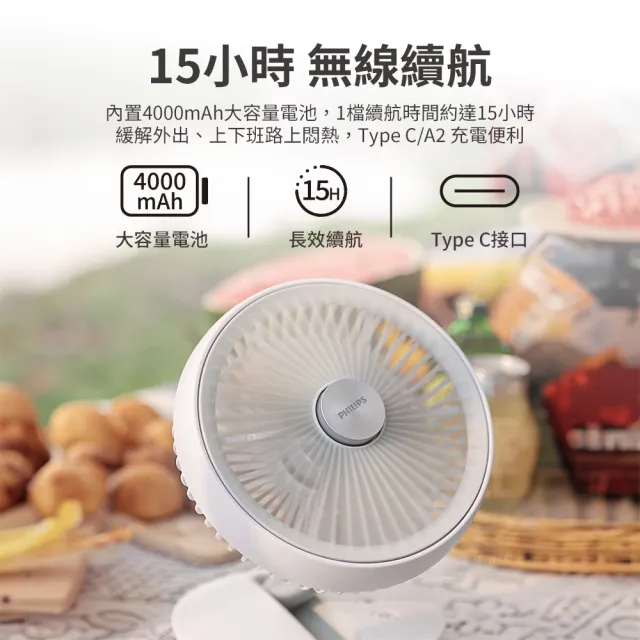 【Philips 飛利浦】超值2入組!!-迷你行動循環摺疊風扇 15H無線續航/多角度調節/輕音省電/戶外扇(ACR2124DX)