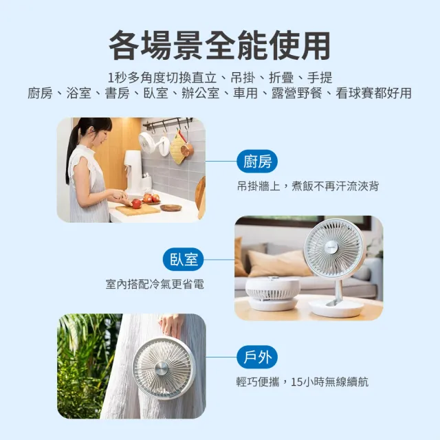 【Philips 飛利浦】超值2入組!!-迷你行動循環摺疊風扇 15H無線續航/多角度調節/輕音省電/戶外扇(ACR2124DX)