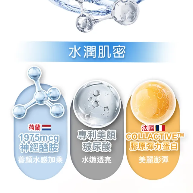 【ALLRE 歐瑞生醫】水光玻尿酸美容膠囊1入組(30粒/袋/抗氧化/減少自由基/促進膠原蛋白形成)