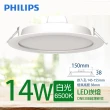 【Philips 飛利浦】3入組 LED超薄型崁燈 14W 直徑15cm DN030B G2(3色任選)
