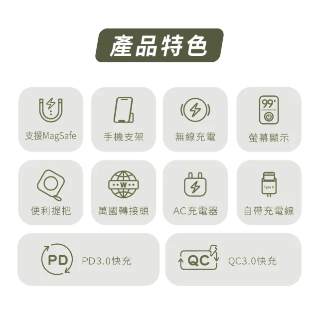 【Philips 飛利浦】2入組-DLP4348C 4色可選-10000mAh FunCube 2.0多合一螢幕顯示行動電源