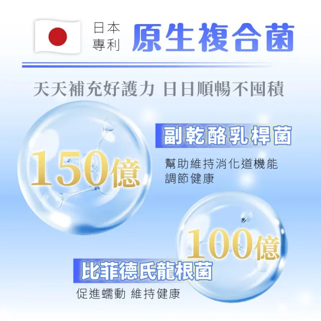 悠樂康金賞複合原生菌X1盒(1盒/14包、比菲德氏龍根菌、胚芽乳酸菌、穀胱甘肽、)