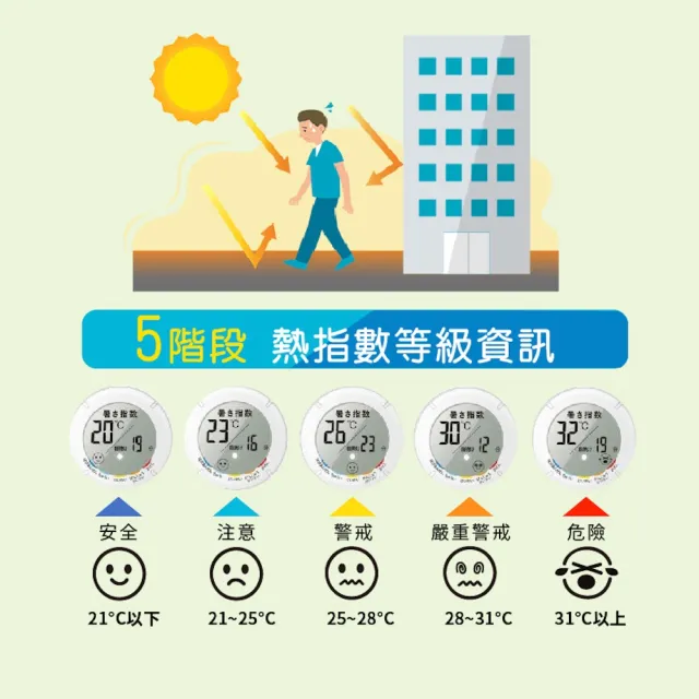 【TANITA 官方直營】小黑球熱指數警報器