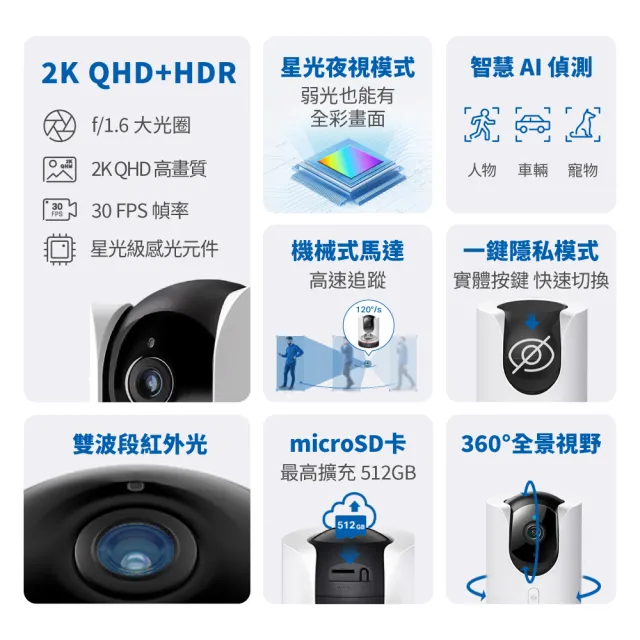 【TP-Link】Tapo C225 真2K 400萬畫素AI全景旋轉WiFi無線網路攝影機/監視器 IP CAM(全彩夜視/哭聲偵測)