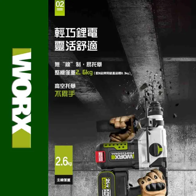 【WORX 威克士】20V 26mm 無刷鋰電免出力電錘 WU389.4(無刷 鋰電 電錘 電鎚 電錘衝擊鑽 電無刷三用鎚鑽)