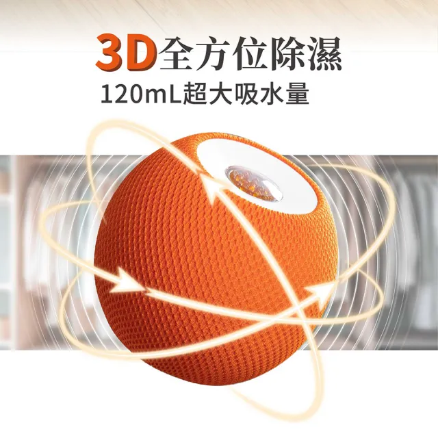 【JWAY】美學綠能無線除濕器2小時還原 1組+4除濕盒 JY-DH327-5(小型除濕袋 除濕劑 衣櫃除溼 父親節)