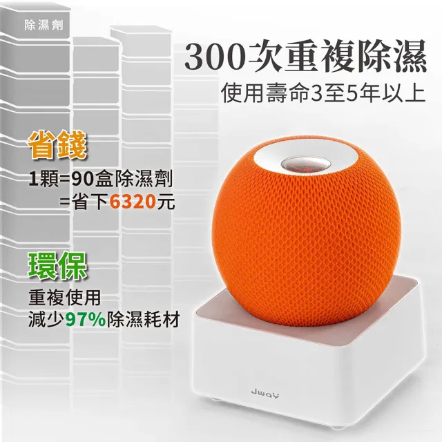 【JWAY】美學綠能無線除濕器2小時還原 1組+4除濕盒 JY-DH327-5(小型除濕袋 除濕劑 衣櫃除溼 父親節)