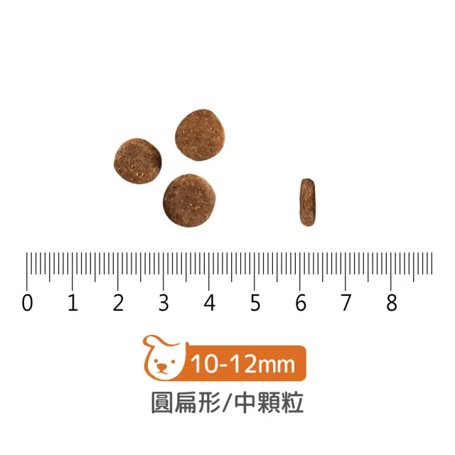 【Go!】雞肉鮭魚 3.5磅 幼犬/懷孕犬高肉量系列 無穀天然糧(狗糧 挑嘴 狗飼料)