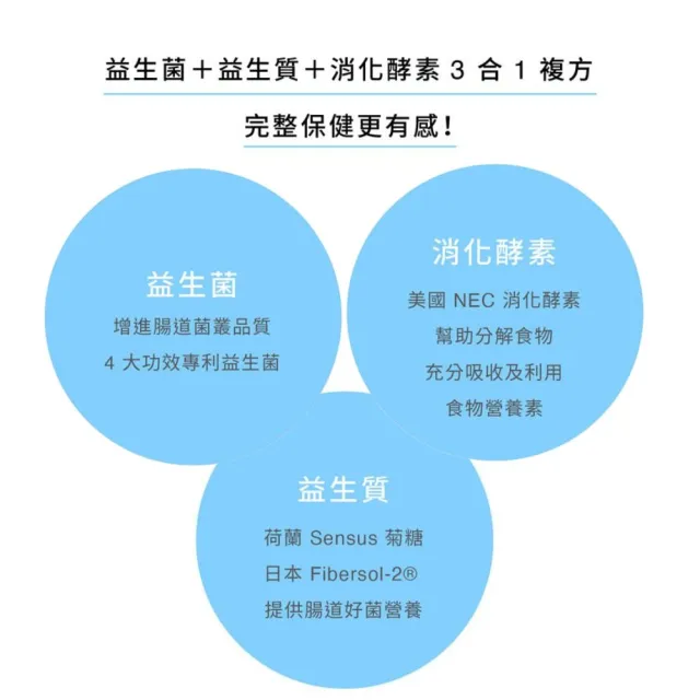 【Natural10 自然食】寵立善 寵物益生菌1.5g*30包/盒(貓咪益生菌 狗狗益生菌 寵物保健 消化酵素)