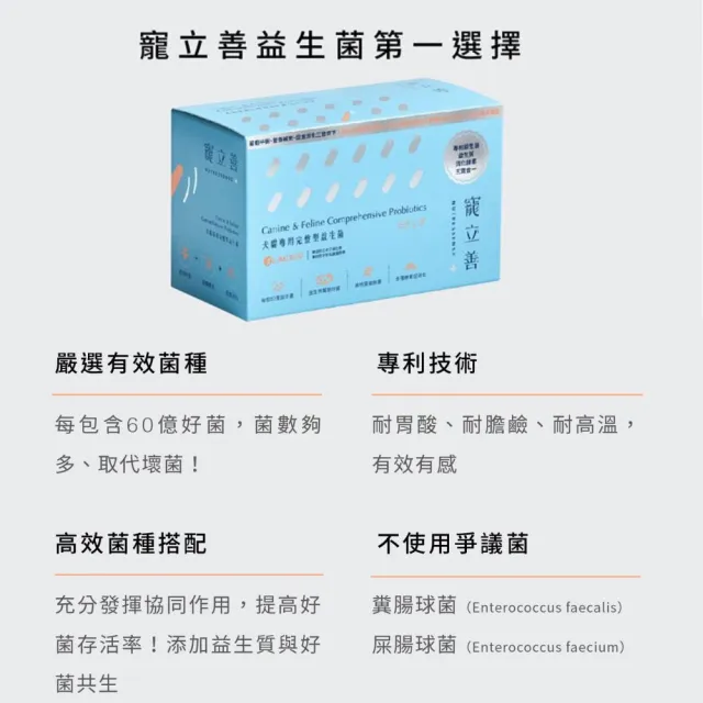 【Natural10 自然食】寵立善 寵物益生菌1.5g*30包/盒(貓咪益生菌 狗狗益生菌 寵物保健 消化酵素)