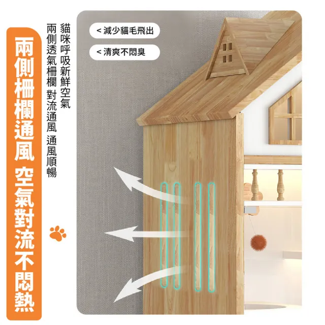 【kurumapop】貓咪別墅-洋房加高款(貓籠 貓櫃 全景貓屋 貓窩 貓房子 貓公寓)