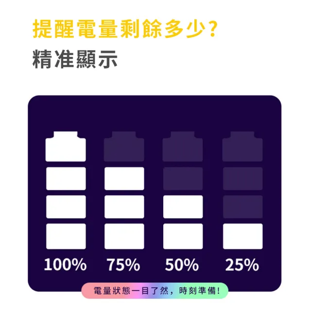 LED護眼床頭燈 可遙控檯燈 智能定時 觸控七彩夜燈 無線遙控檯燈 氛圍燈  新年禮物(手提/壁掛/桌面)