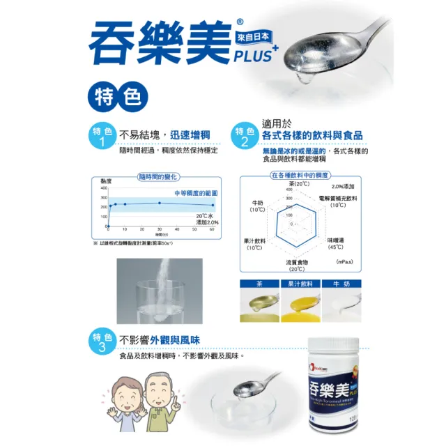 吞樂美增稠粉PLUS 120g/罐(增稠劑)