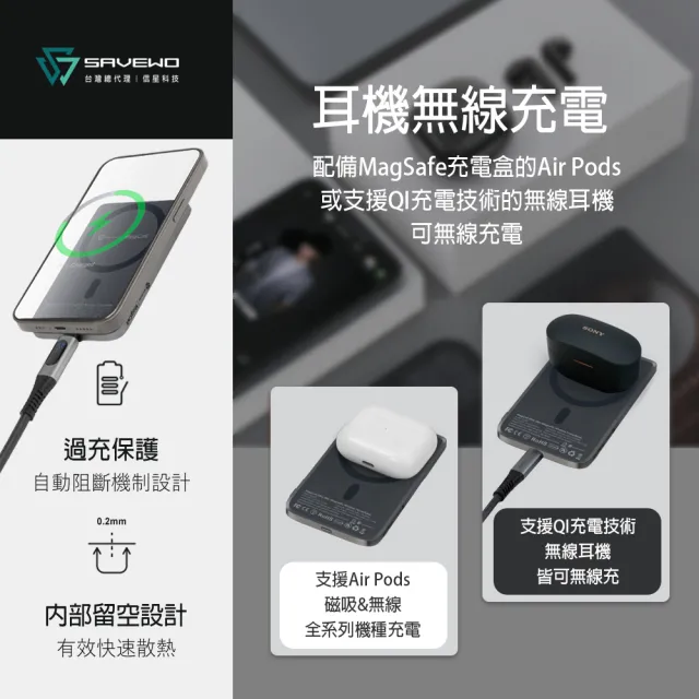 【SAVEWO】MC509 5000mAh 20W 新世紀福音戰士超薄磁吸無線充行動電源_19.35Wh(Magsafe/具Wh標示)
