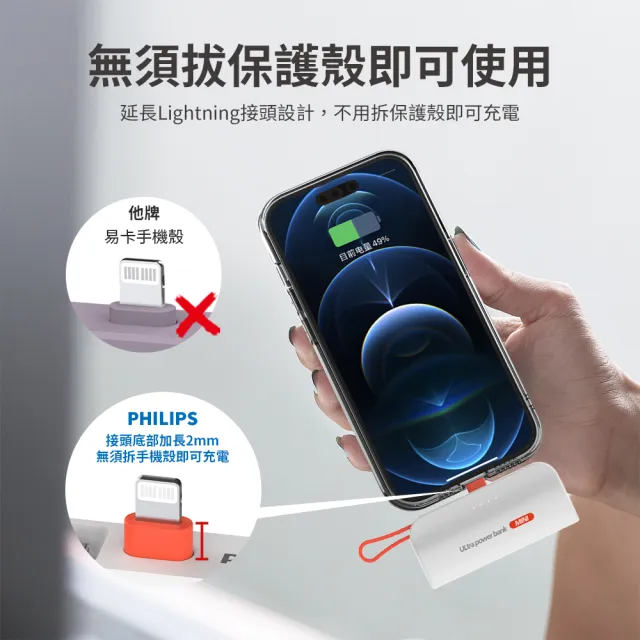 【Philips 飛利浦】超值2入組-DLP2550-4900mAh 10W Lightning+TypeC直插自帶線口袋行動(電量顯示/支架)