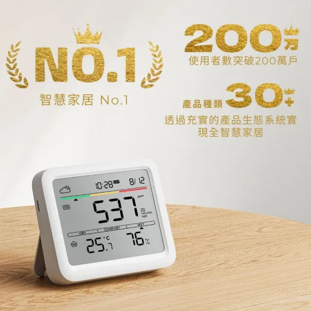 【SwitchBot】Meter Pro CO2 溫溼度感測器(溫濕度/桌上時鐘/環境感測/二氧化碳感測/空氣偵測)
