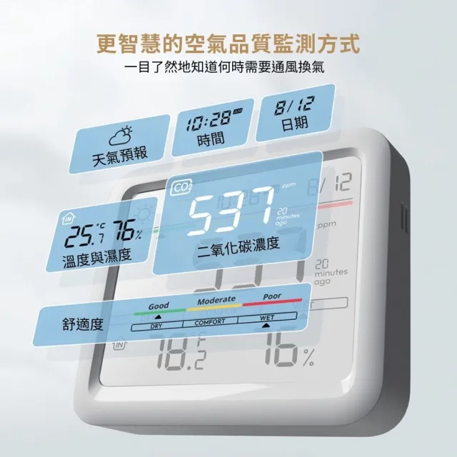 【SwitchBot】Meter Pro CO2 溫溼度感測器(溫濕度/桌上時鐘/環境感測/二氧化碳感測/空氣偵測)