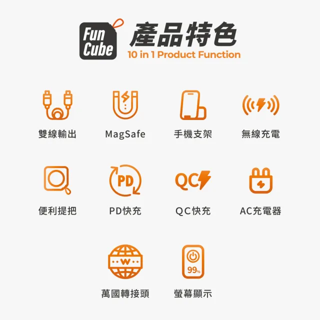 【Philips 飛利浦】1+1超值組-DLP4347C 10000mAh十合一螢幕顯示行動電源(DLP2552兩款任選組)