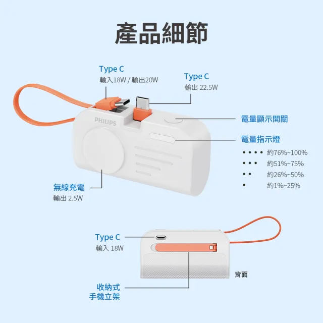 【Philips 飛利浦】1+1超值組-DLP4347C 10000mAh十合一螢幕顯示行動電源(DLP2552兩款任選組)