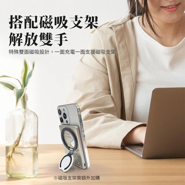 【SNOOPY 史努比】20W 超薄磁吸無線充行動電源 5000mAh (P-159)