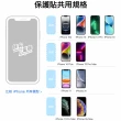 【ZA 喆安】防撞高清鋼化玻璃手機保護貼膜i16e/16/15/14/13/12/Pro/Plus/Pro Max/11/Xr(適用iPhone)