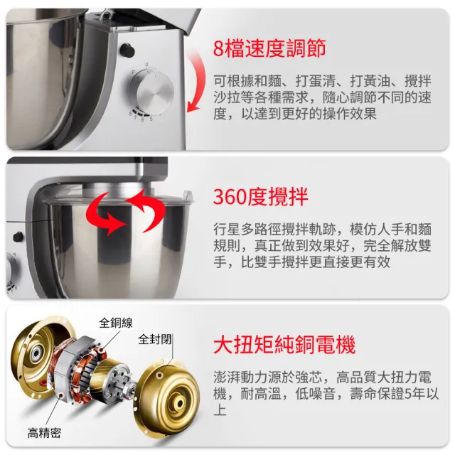 【Felsted 菲仕德】BSMI認證 5L智能抬頭式攪拌機(廚師機 和麵機 揉麵機 攪拌機 攪拌器 攪麵器 麵團機)