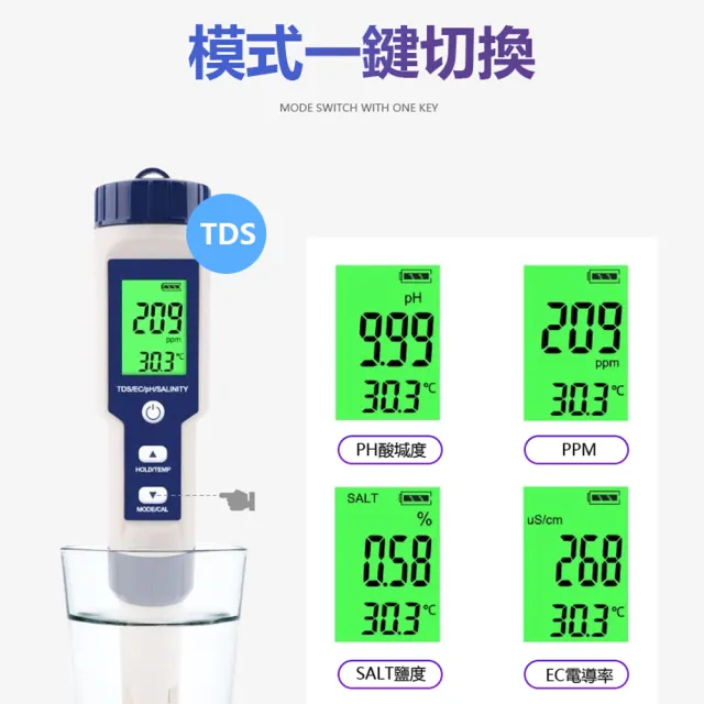【IDREES 伊德萊斯】五合一TDS水質檢測筆 PH值酸堿度測試儀(PH/EC/TDS/鹽度/溫度 檢測器)