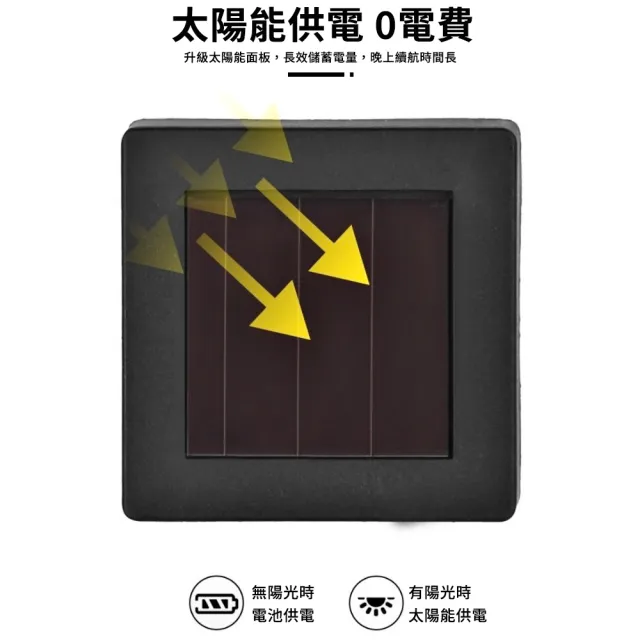 【媽媽咪呀】太陽能LED戶外燈-方柱型3入組(裝飾燈 庭園燈 造景燈 草坪燈 插地燈 景觀燈)