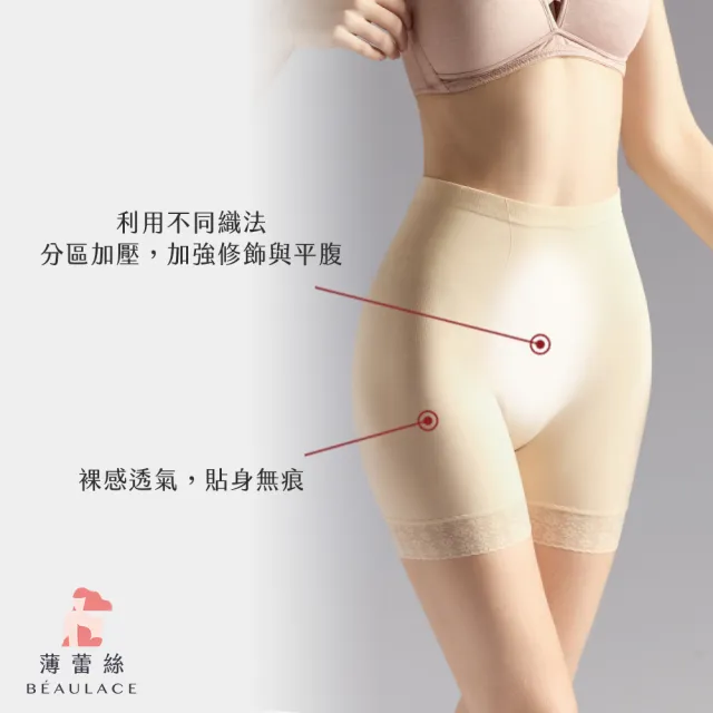 【beaulace 薄蕾絲】2件組-彈力日常修身褲安全褲Free Size 修飾攻略(S-3L適穿)